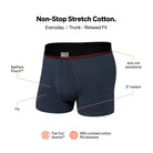 Saxx Underwear Non Stop Stretch Cotton 3 Pack Trunks - Black/Navy/White